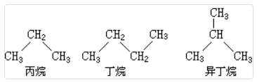 烷烃的命名及性质介绍(图1)