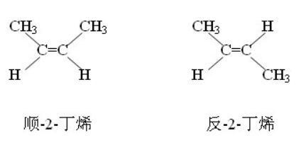 2-丁烯(图1)