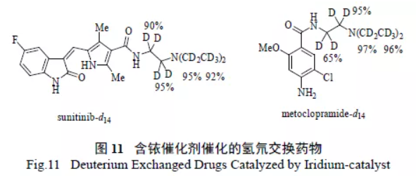 氘标记药物分子的合成进展(图10)